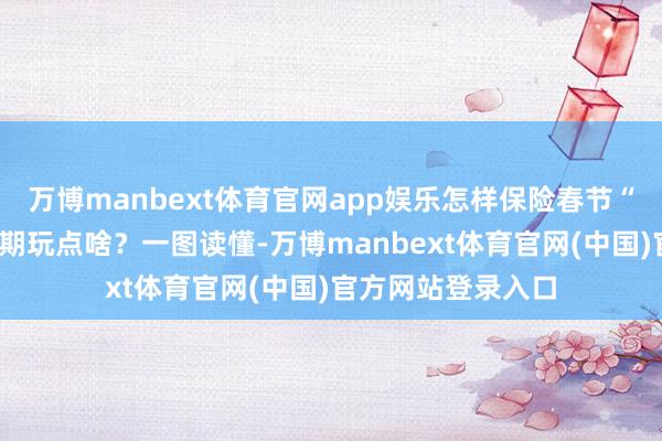 万博manbext体育官网app娱乐怎样保险春节“买买买”?8天假期玩点啥?一图读懂-万博manbext体育官网(中国)官方网站登录入口