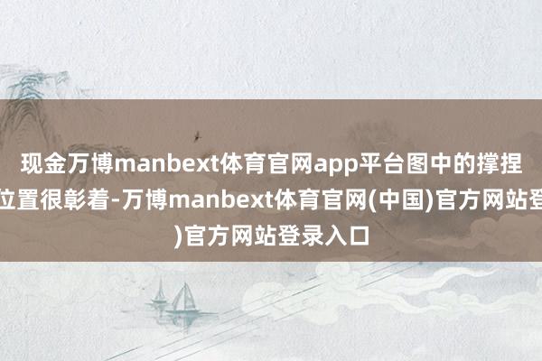 现金万博manbext体育官网app平台图中的撑捏和压力位置很彰着-万博manbext体育官网(中国)官方网站登录入口